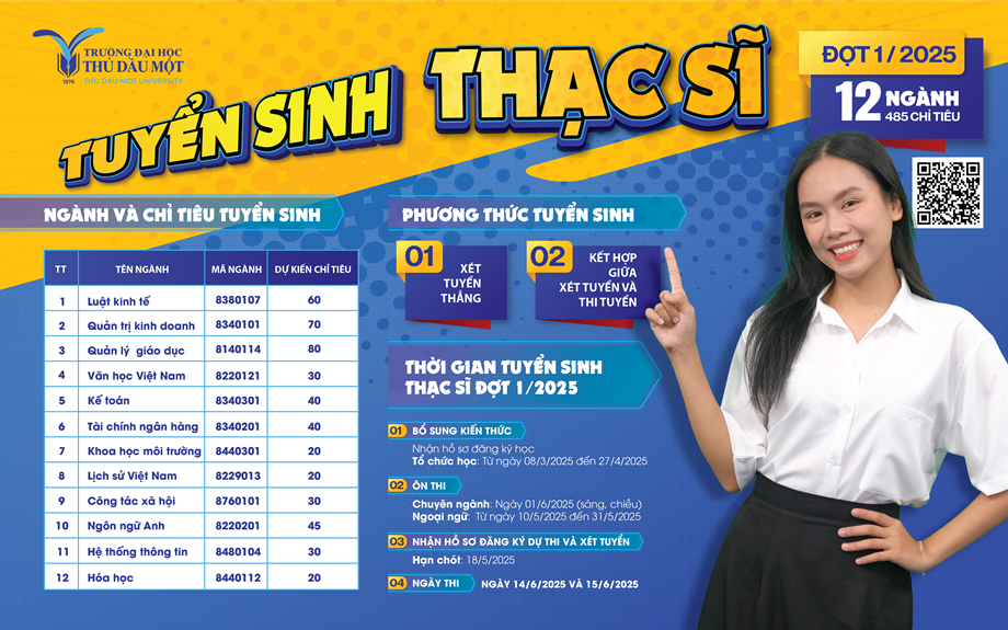 Năm 2025: Trường Đại học Thủ Dầu Một tuyển sinh 12 ngành đào tạo thạc sĩ